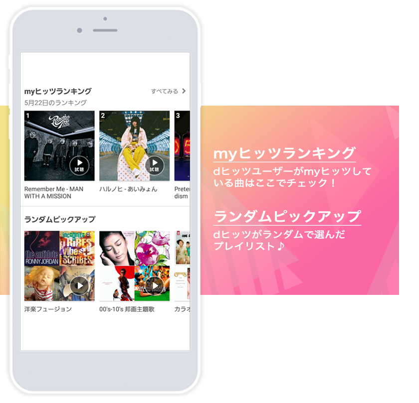 dヒッツが6月にリニューアルされます♪