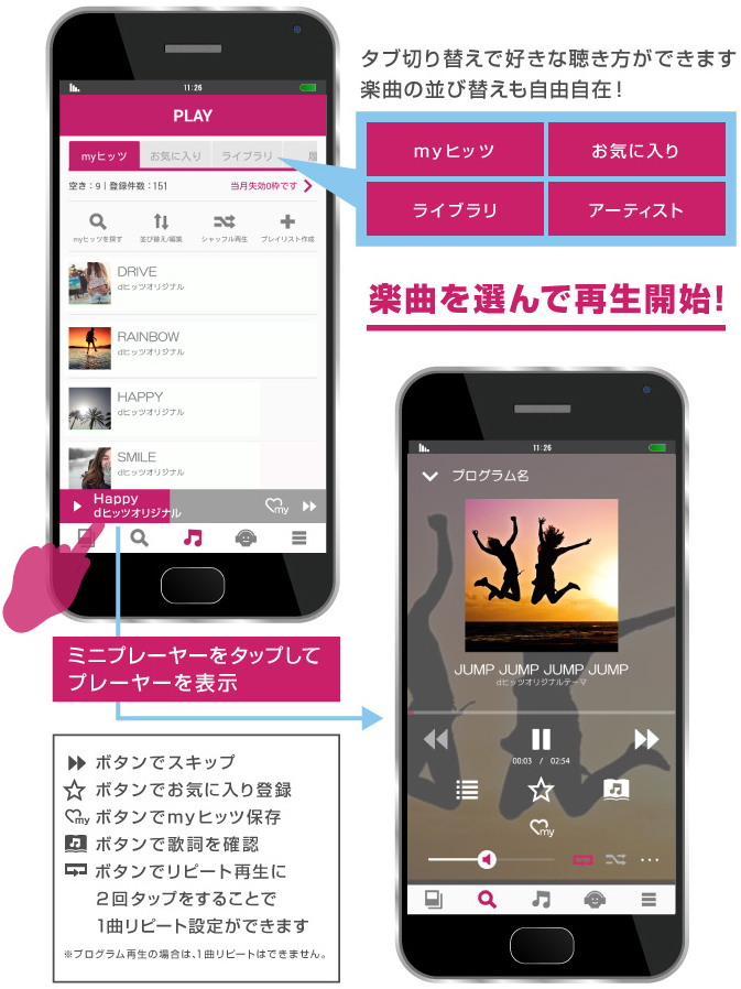 dヒッツの使い方