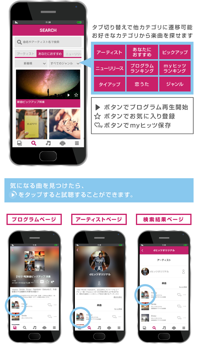 dヒッツの使い方